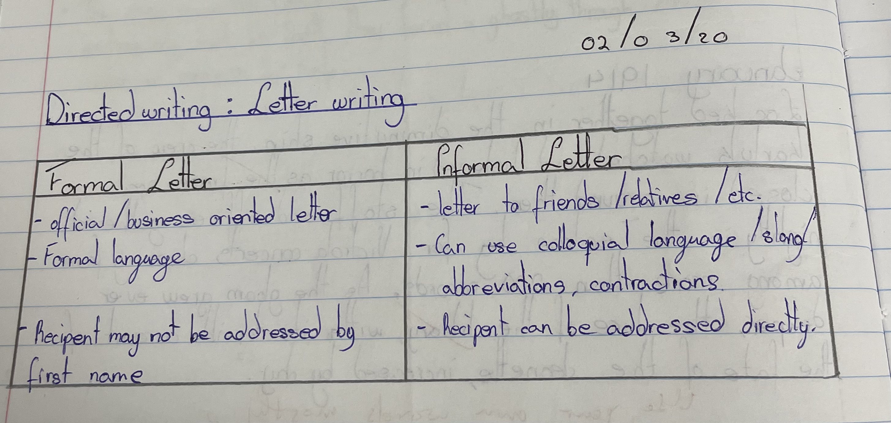 Letter writing – English Learning Aid (ELA)